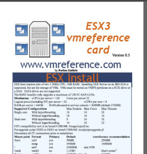 VI3 vReference card